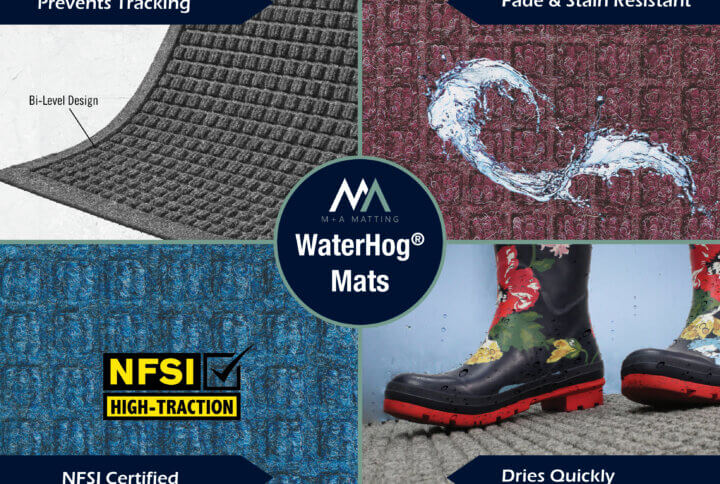 WaterHog-general-graphic-scaled