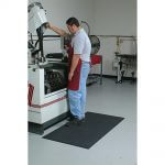 ortho_i_anti_fatigue_mat_pic_1_1